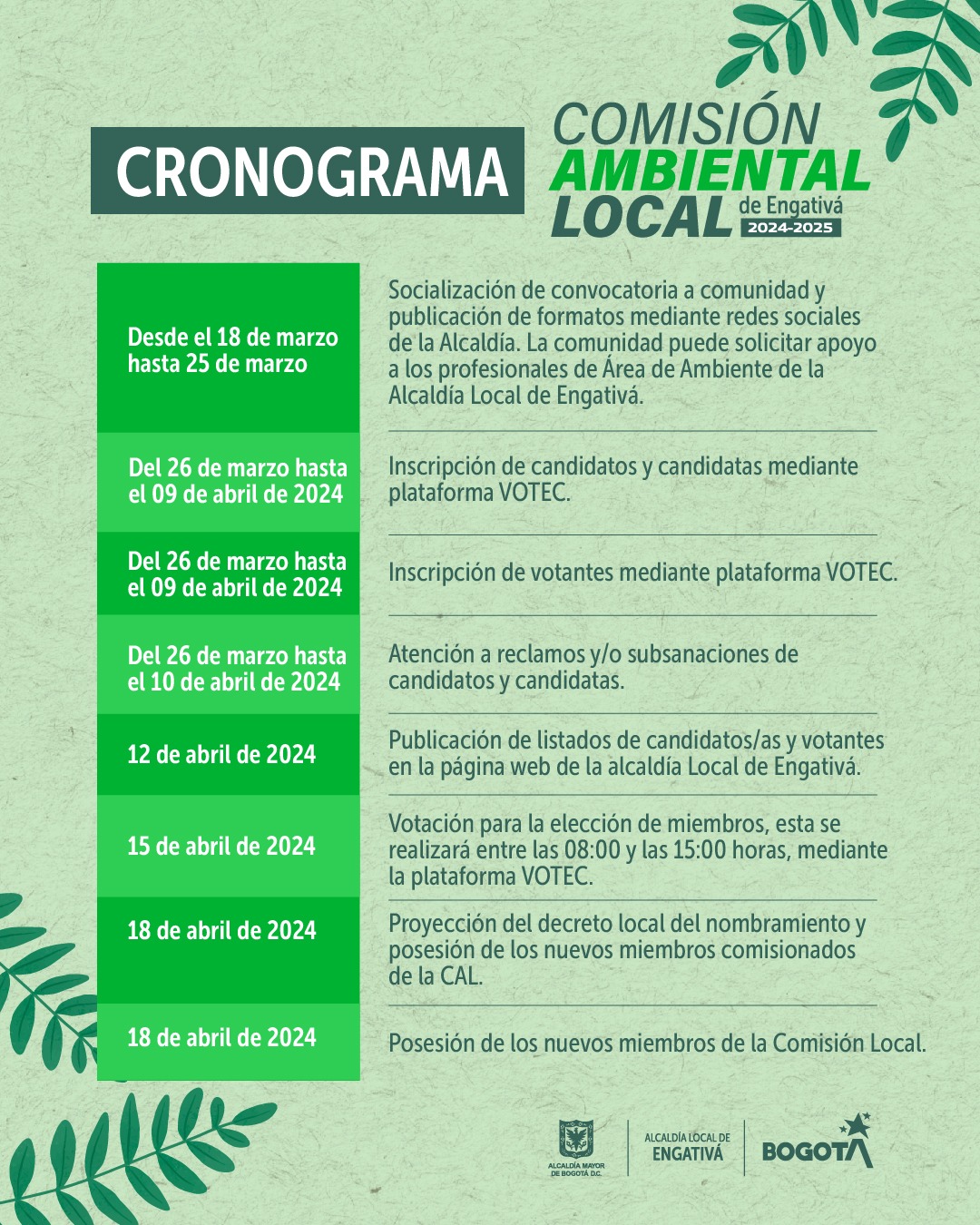 Cronograma Elecciones Comisión Ambiental Local de Engativá