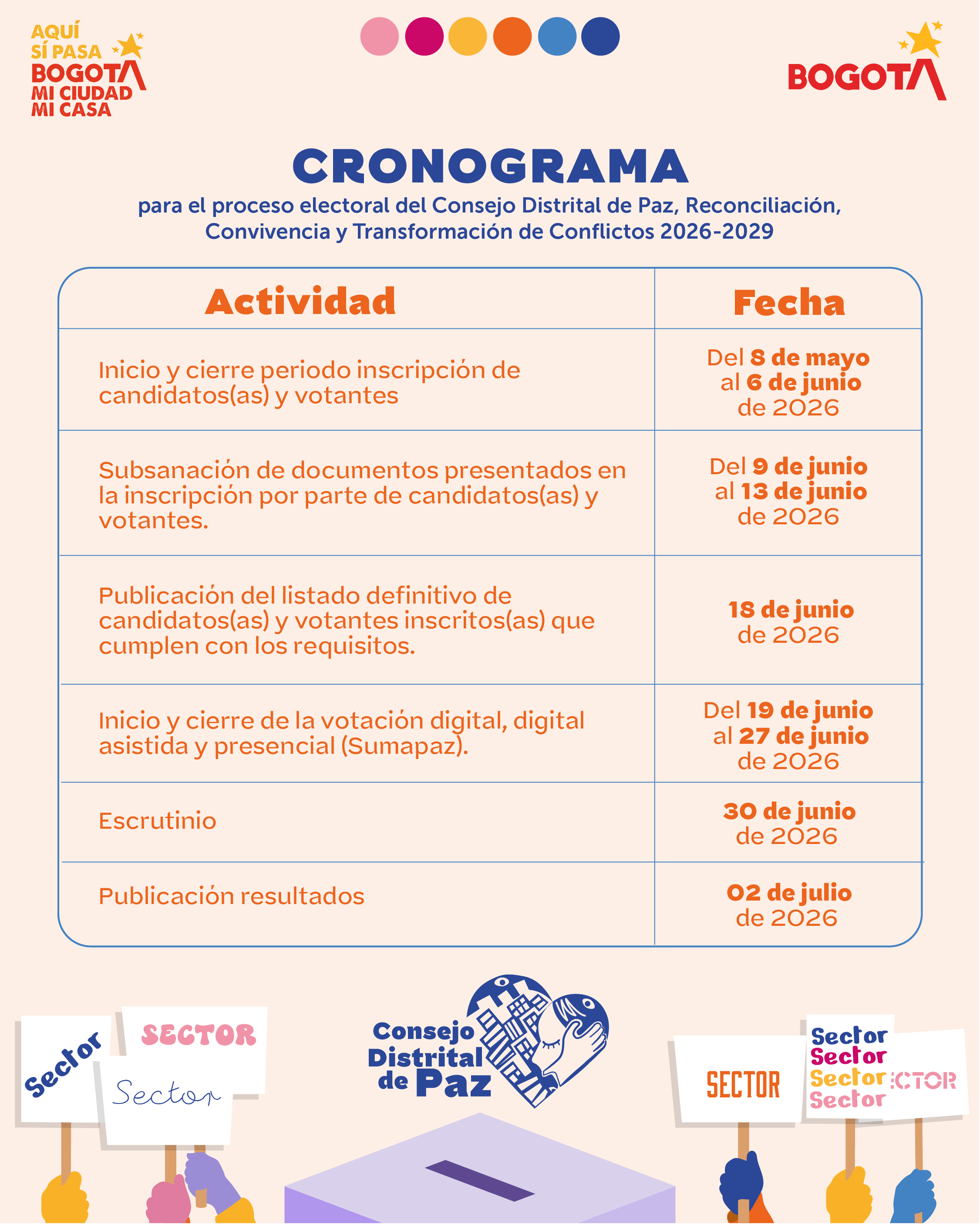 Conozca el cronograma del proceso electoral del Consejo Distrital de Paz, Reconciliación, Convivencia y Transformación de Conflictos 2026–2029 en Bogotá, con fechas de inscripción, votación, escrutinio y publicación de resultados.