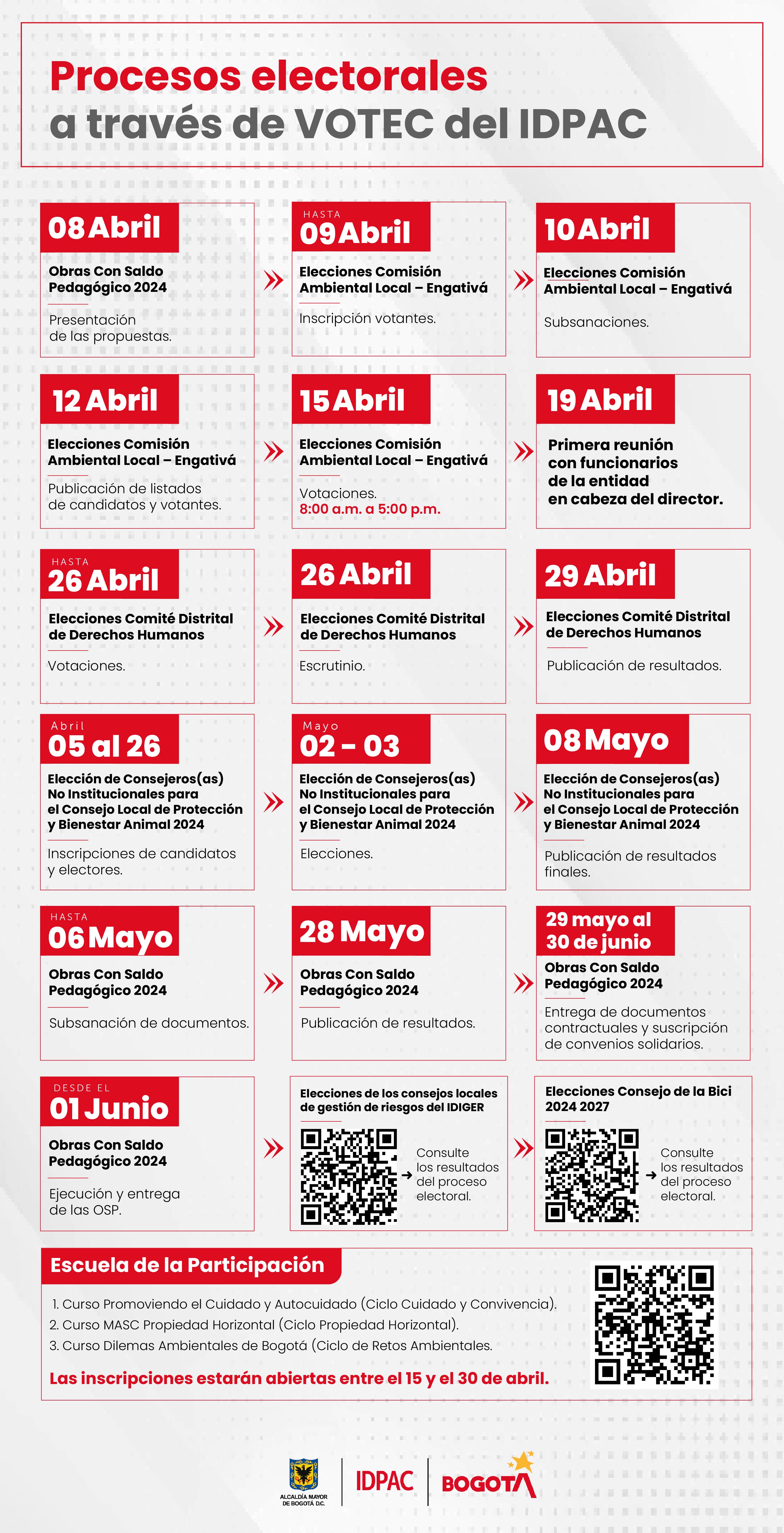 Calendario de actividades y eventos /IDPAC