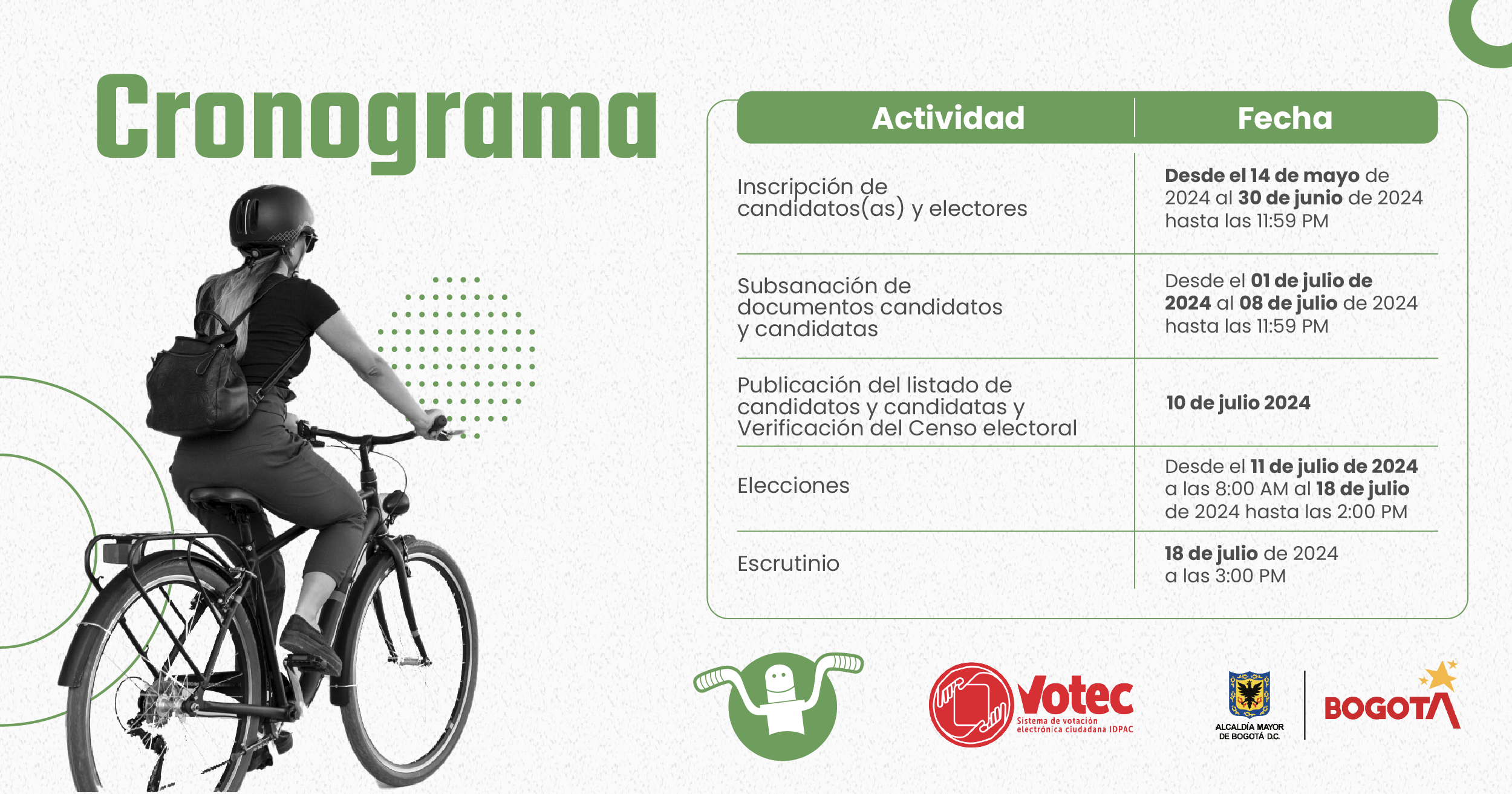 Cronograma Votec