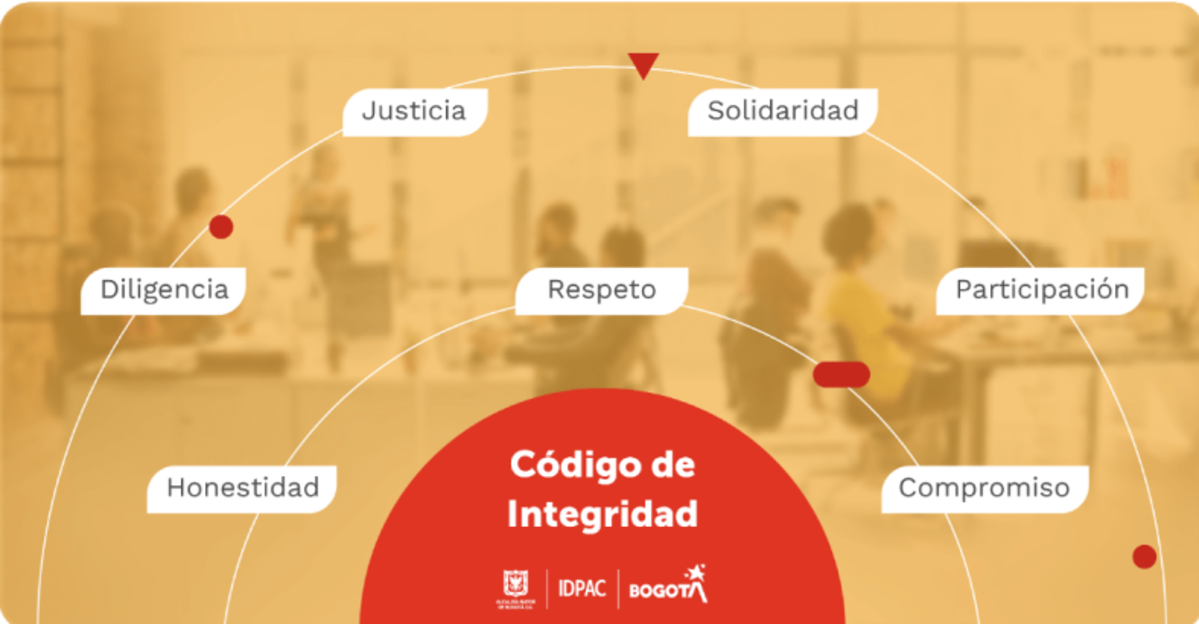 código de integridad