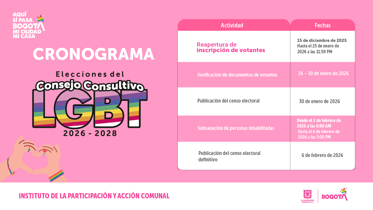 Consejo Consultivo Distrital LGBT 2026-2028